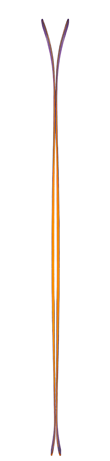 UBAC 102